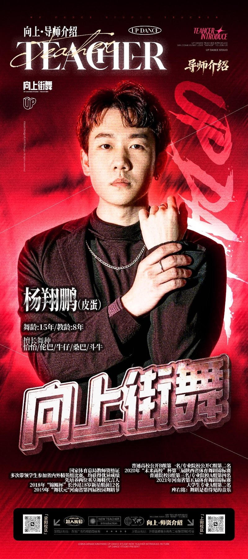 杨翔鹏老师